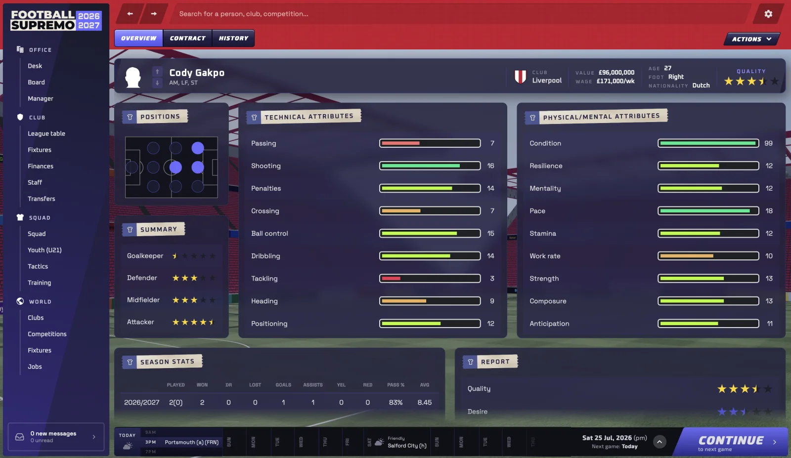 A player profile, with attributes and history